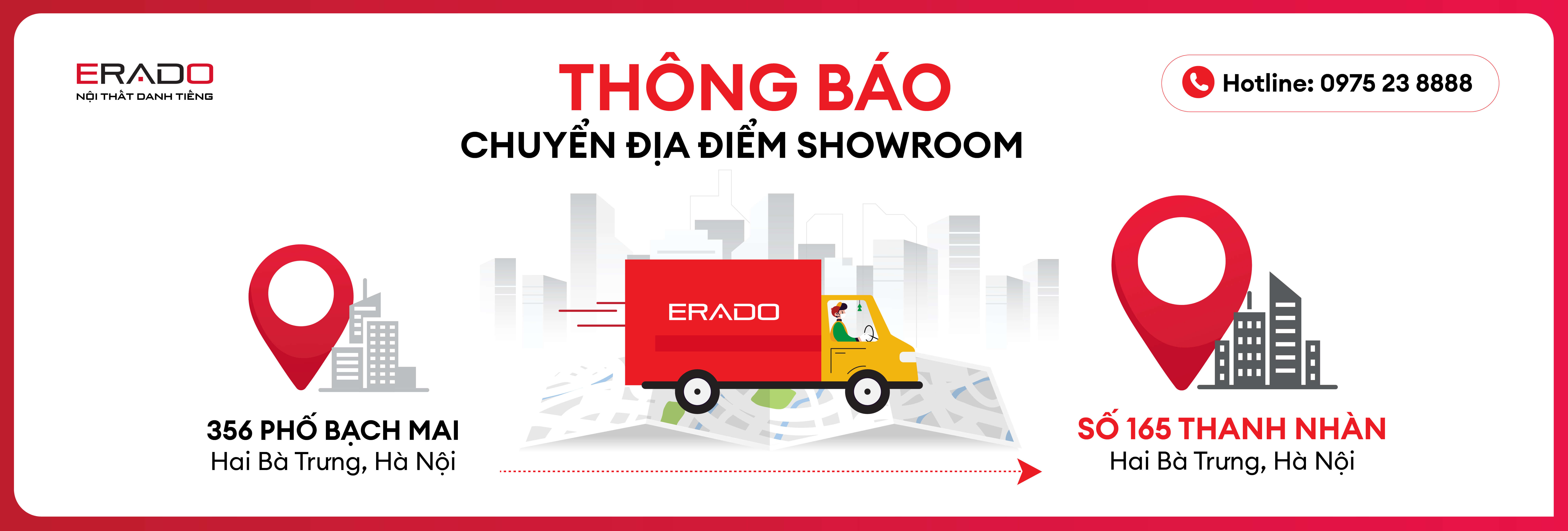 Thông báo chuyển địa điểm kinh doanh