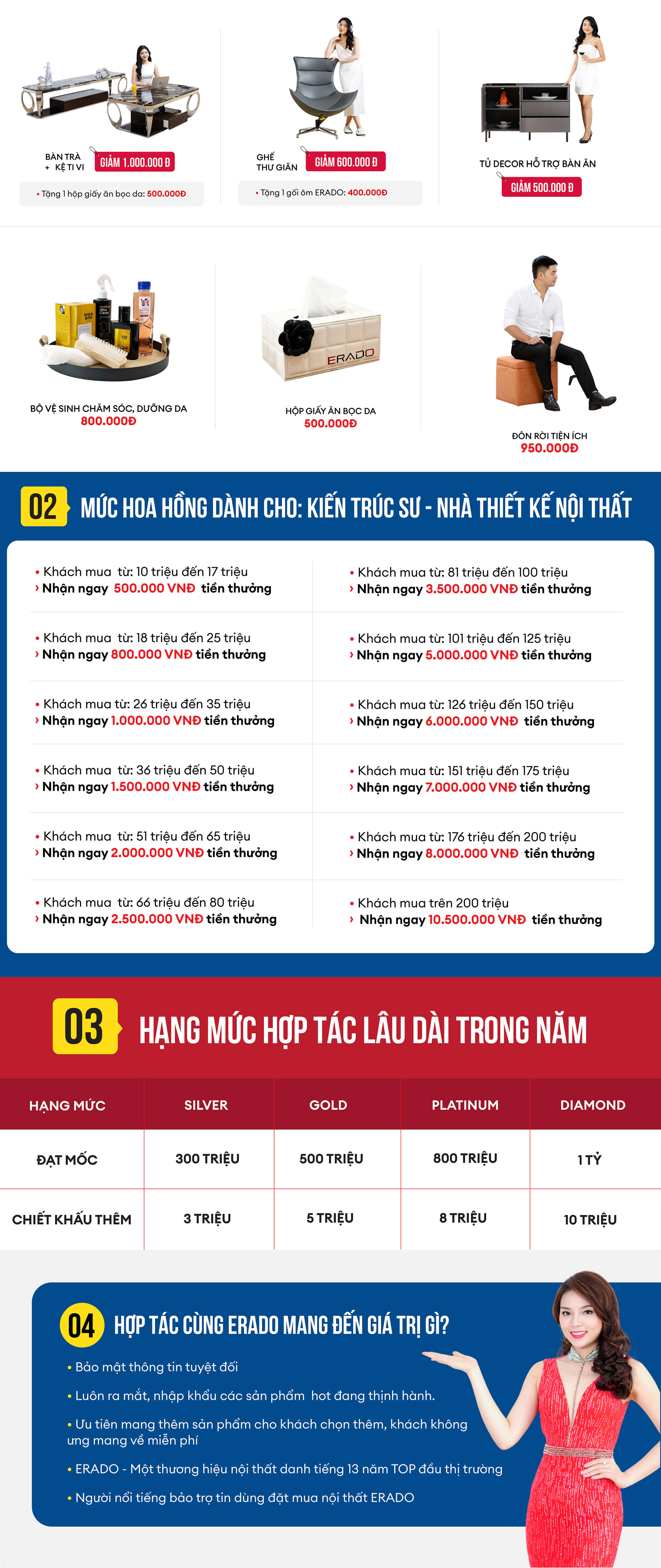 Dành cho nhà thiết kế nội thất, kiến trúc sư