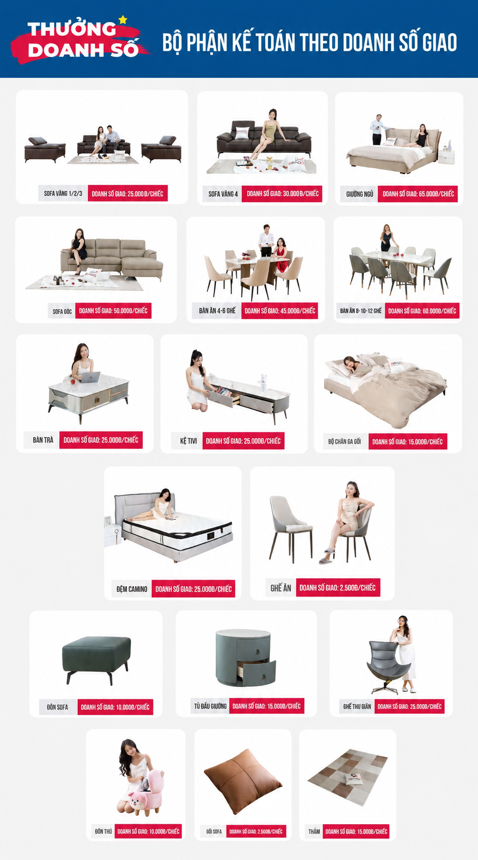 TUYỂN KẾ TOÁN SẢN XUẤT MUA HÀNG LƯƠNG 11.000.000